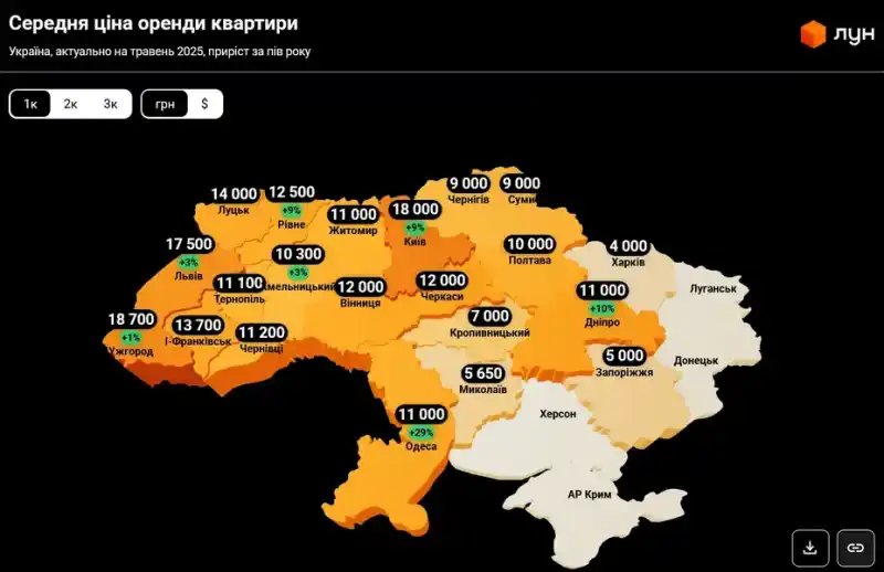 Нерухомість піднялася в ціні: як змінилися вартість та оренда «однушок» в Україні