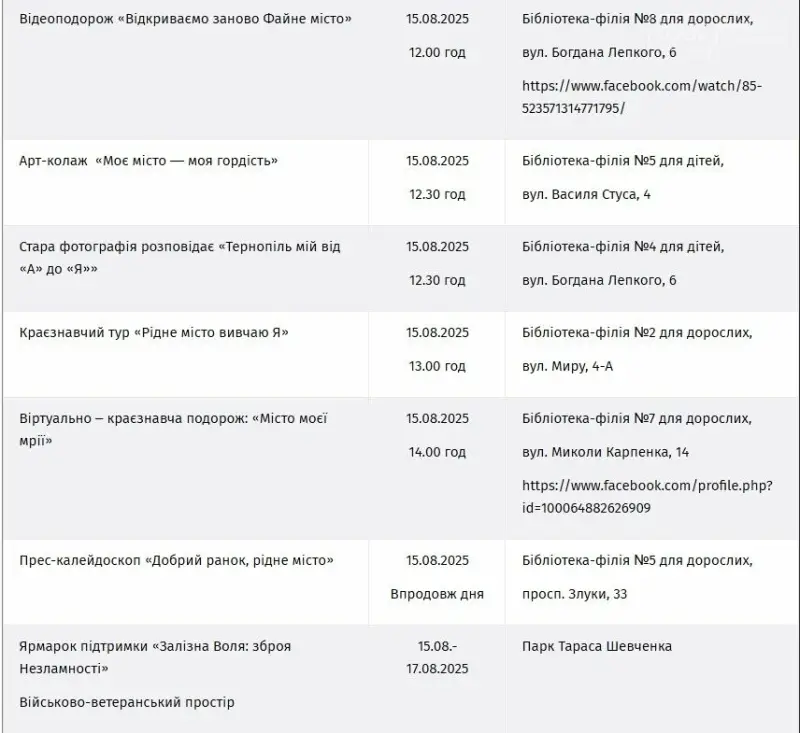 Тернопіль готується до святкування: як місто відзначить свій День 15 серпня