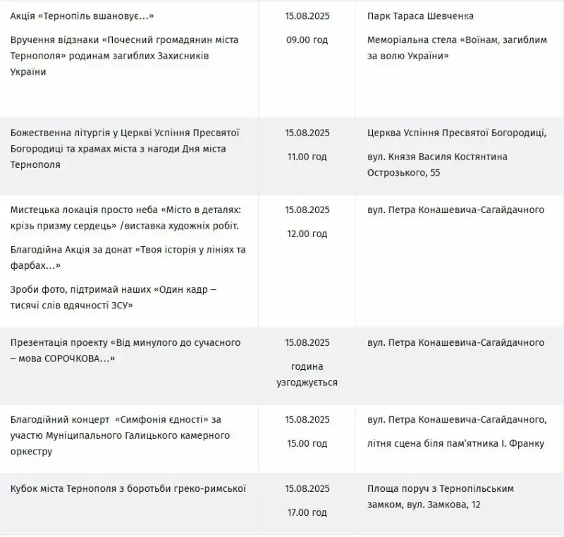 Тернопіль готується до святкування: як місто відзначить свій День 15 серпня