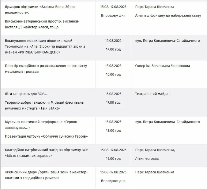 Тернопіль готується до святкування: як місто відзначить свій День 15 серпня